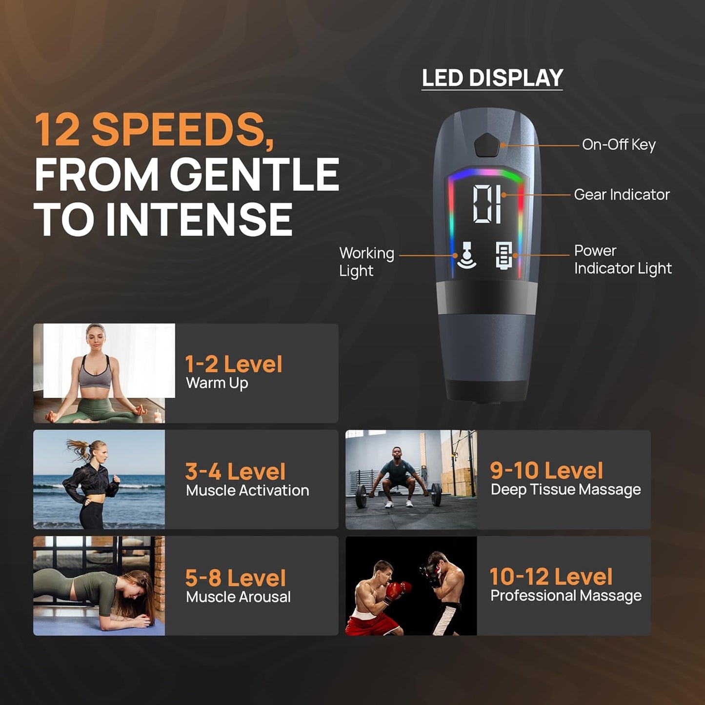 RelaxiMax™ - 3-in-1 Massager