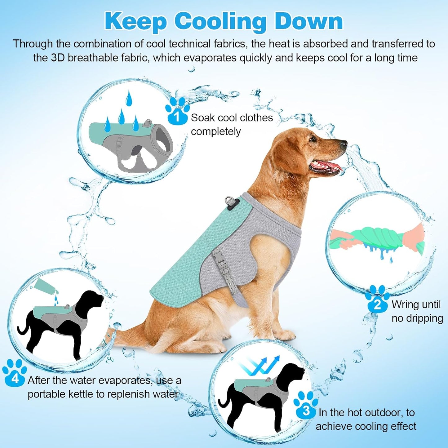 IcePup™ - Summer Dog Cooling Vest
