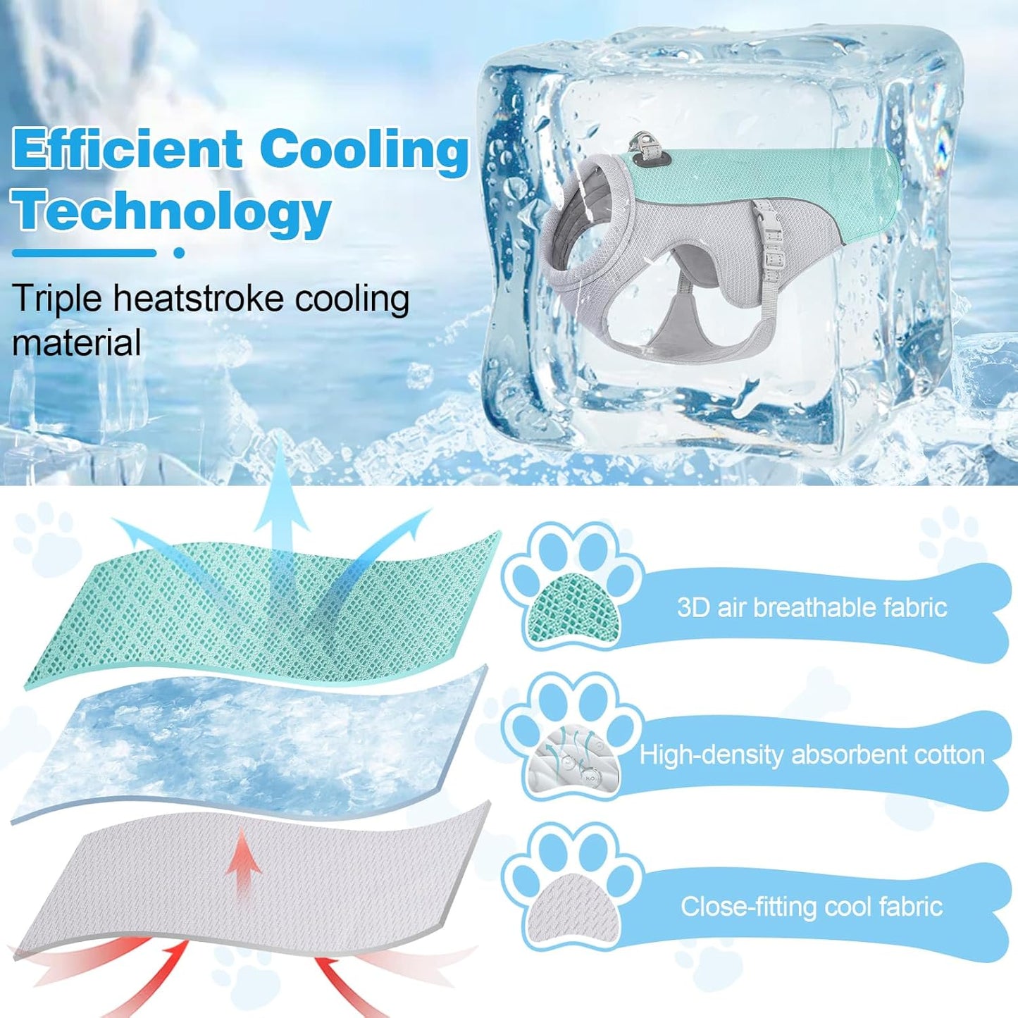 IcePup™ - Summer Dog Cooling Vest