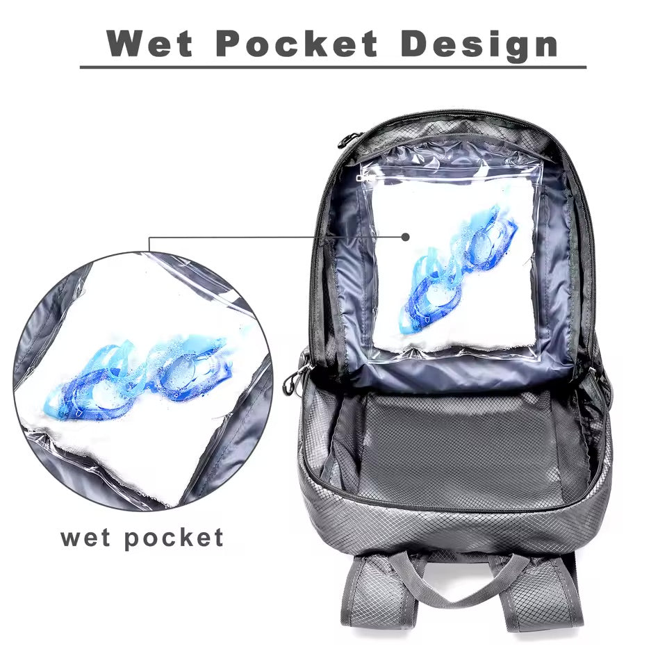 SunCharge™ - Solar-Powered Backpack