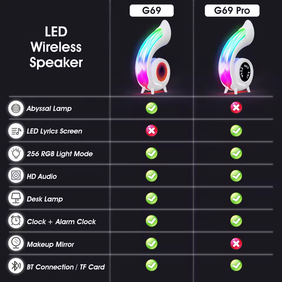 EchoShell™ - Ambience Light Creative Desk Lamp