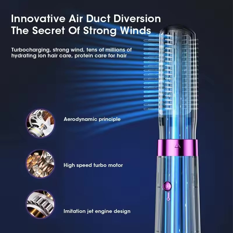 CurlEase™ - 5-in-1 Hair Dryer Automatic Curling Iron